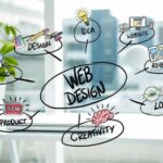 7 Web Design Strategies For Building an Impactful Website